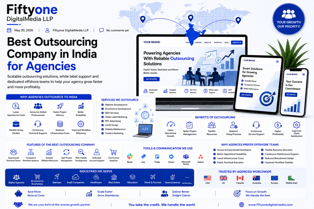 Best Outsourcing Company in India for Agencies