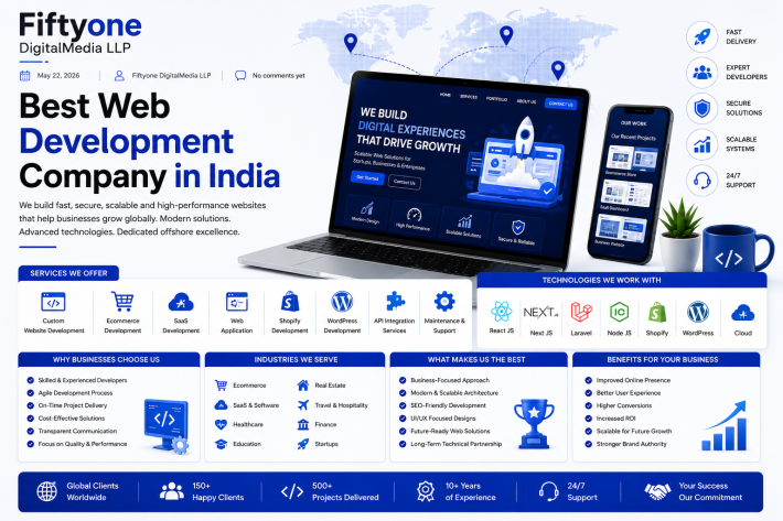 Best Web Development Company in India