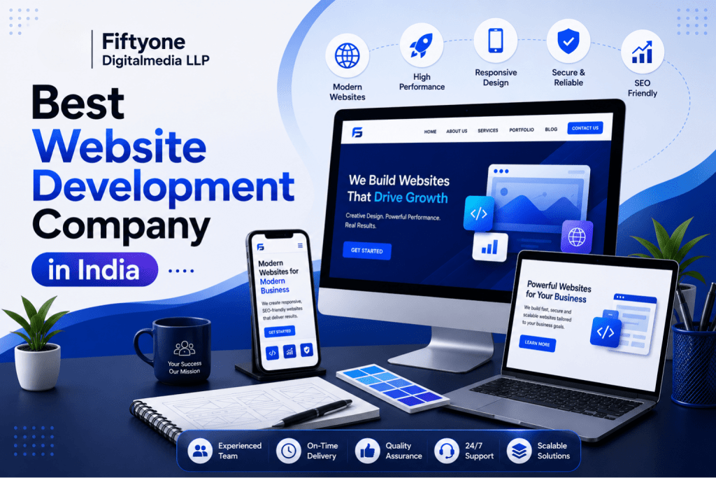 Best Website Development Company in India