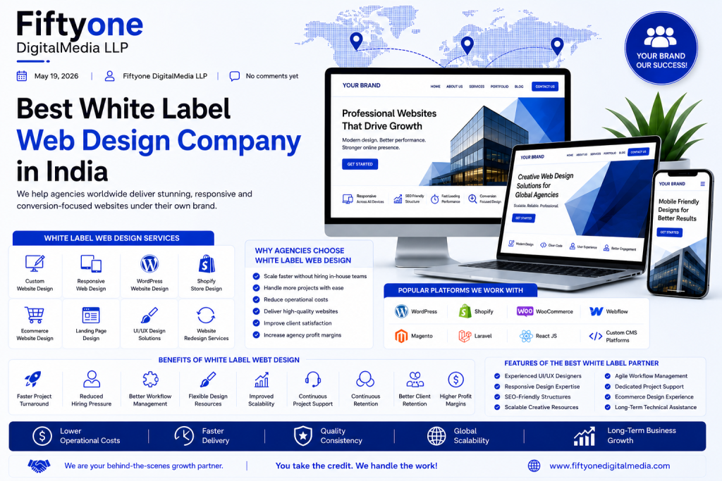 Best White Label Web Design Company in India