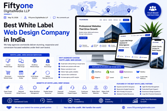 Best White Label Web Design Company in India