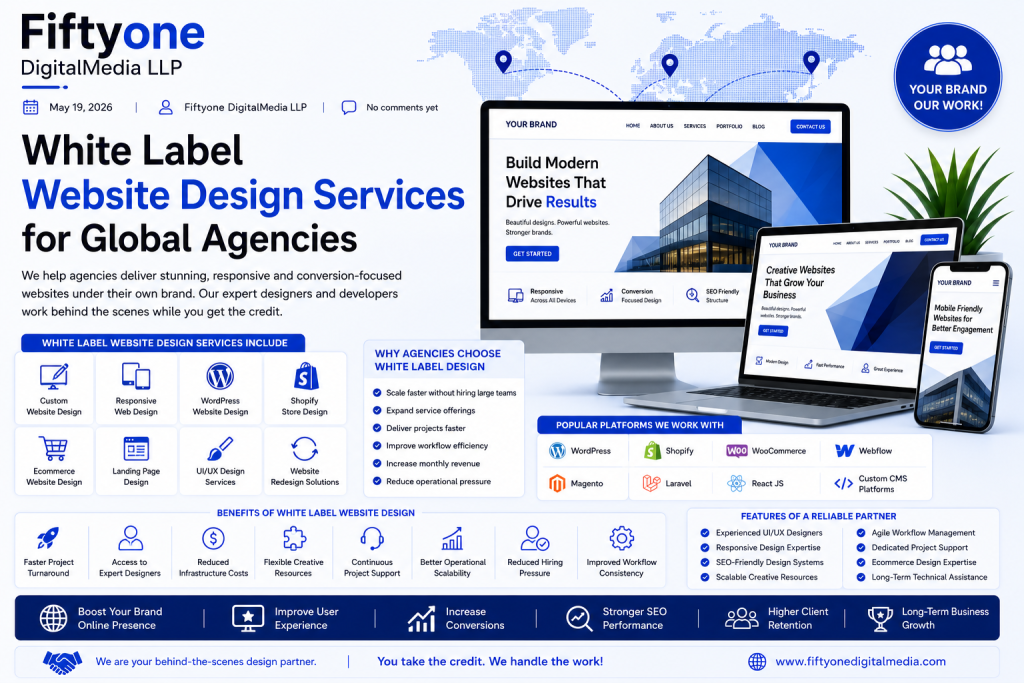White Label Website Design Services for Global Agencies