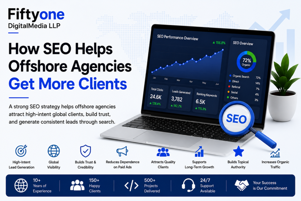 How SEO Helps Offshore Agencies Get More Clients