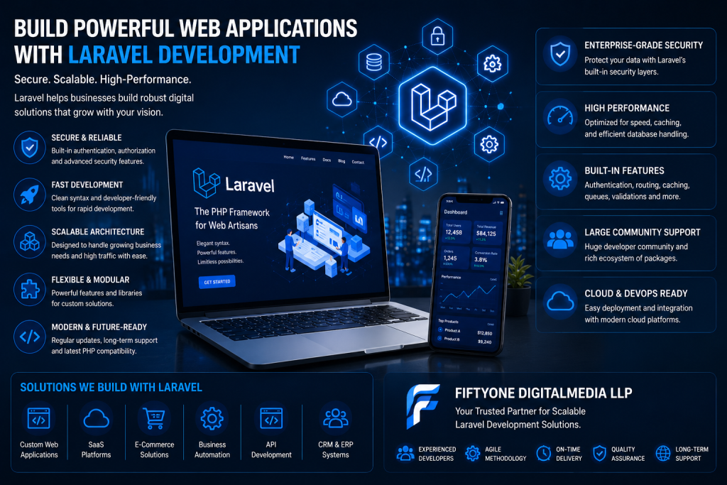Laravel Development Services in India