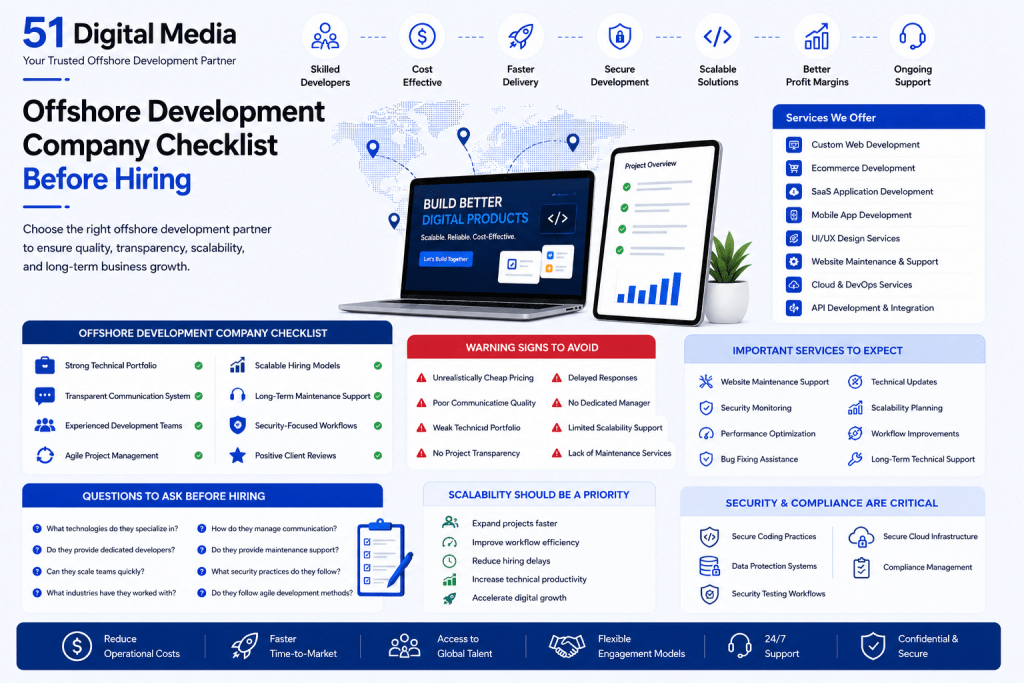 Offshore Development Company Checklist Before Hiring