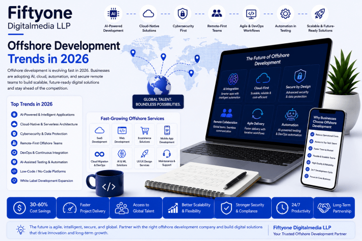 Offshore Development Trends in 2026