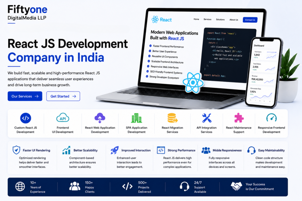 React JS Development Company in India
