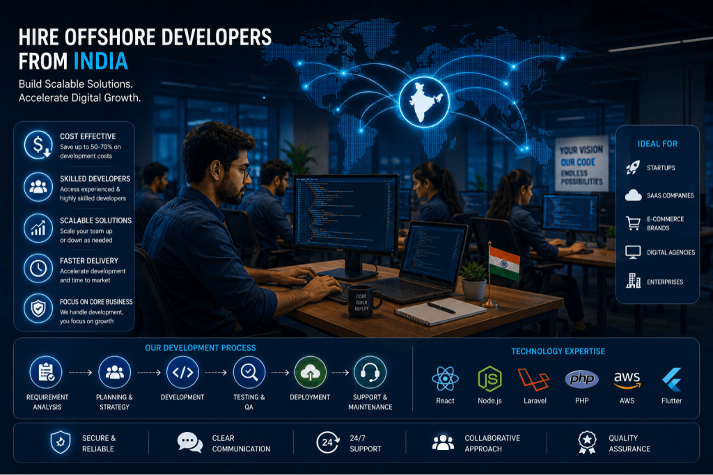 Top Benefits of Hiring Offshore Developers from India
