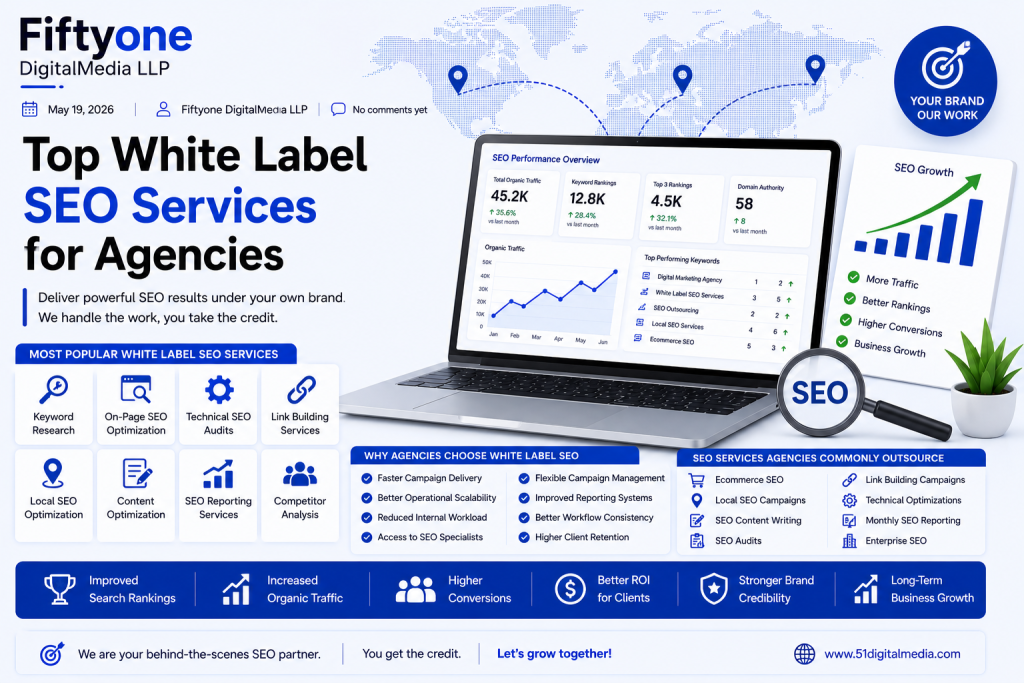 Top White Label SEO Services for Agencies