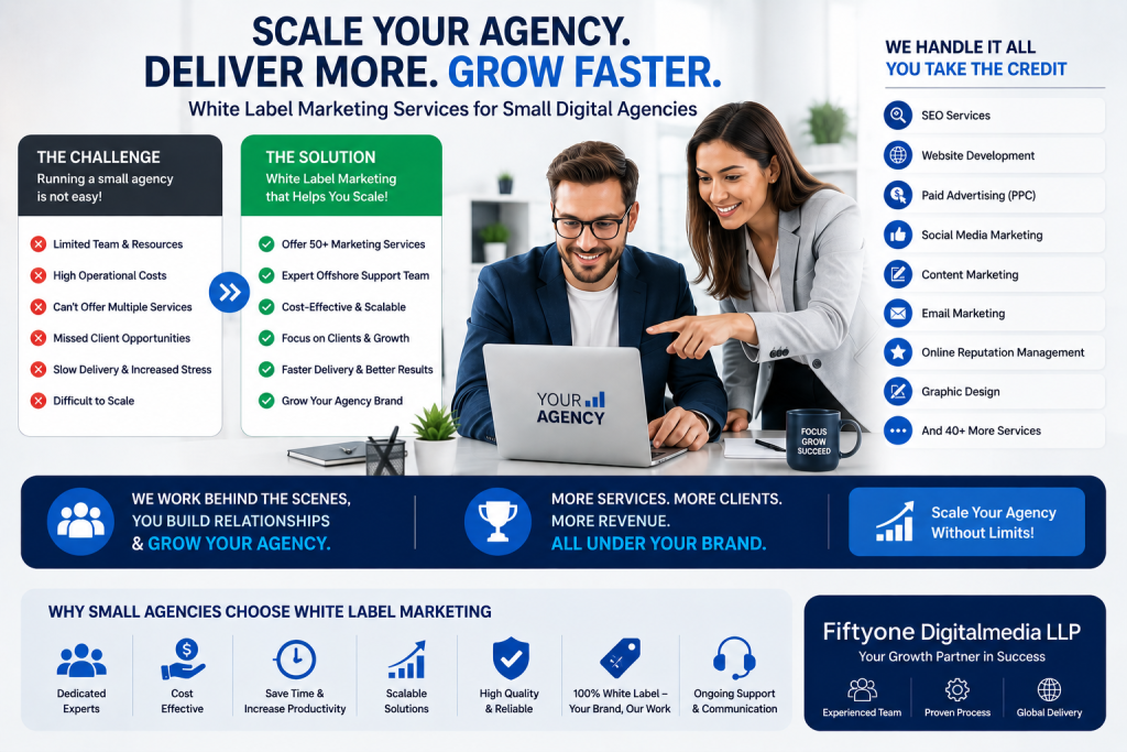 White Label Marketing Services for Small Agencies
