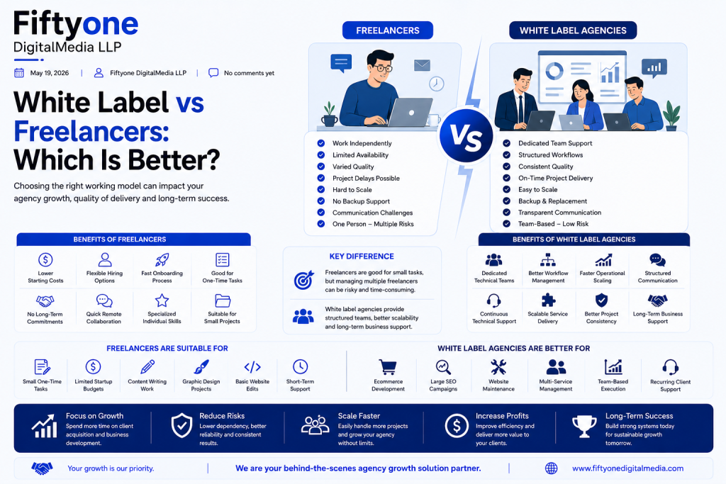 White Label vs Freelancers: Which Is Better?