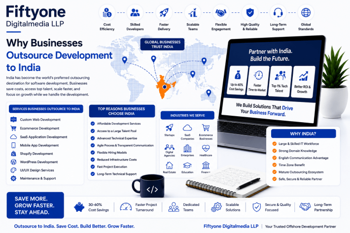 Why Businesses Outsource Development to India