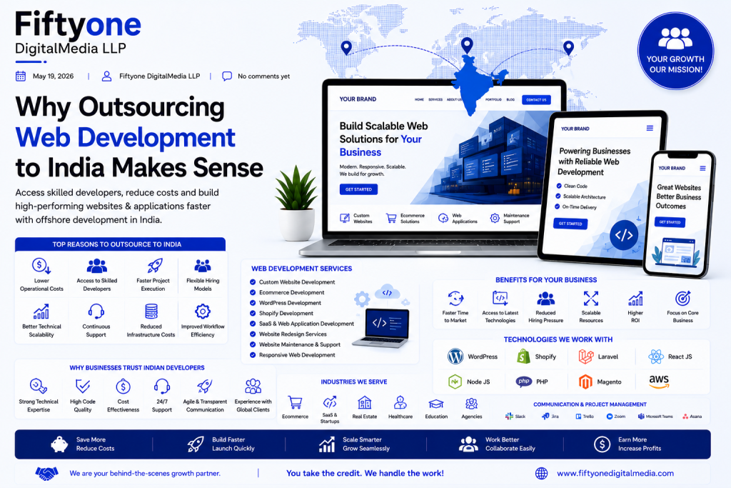 Why Outsourcing Web Development to India Makes Sense