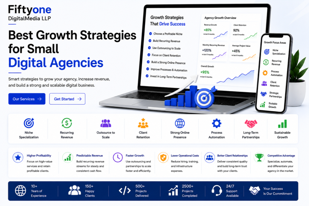 Best Growth Strategies for Small Digital Agencies