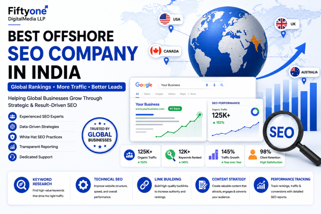 Best Offshore SEO Company in India