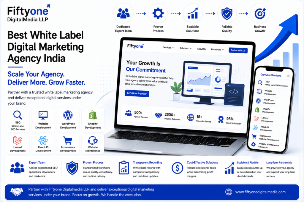 Best White Label Digital Marketing Agency India