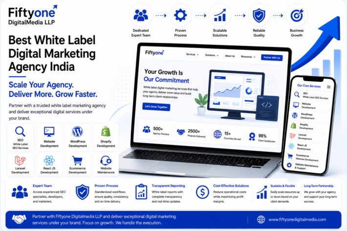 Best White Label Digital Marketing Agency India