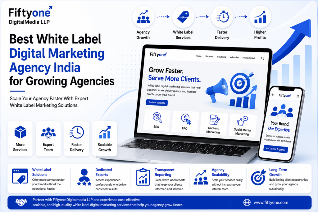Best White Label Digital Marketing Agency India for Growing Agencies