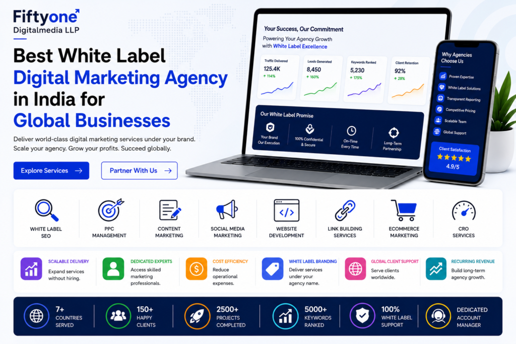 Best White Label Digital Marketing Agency in India for Global Businesses