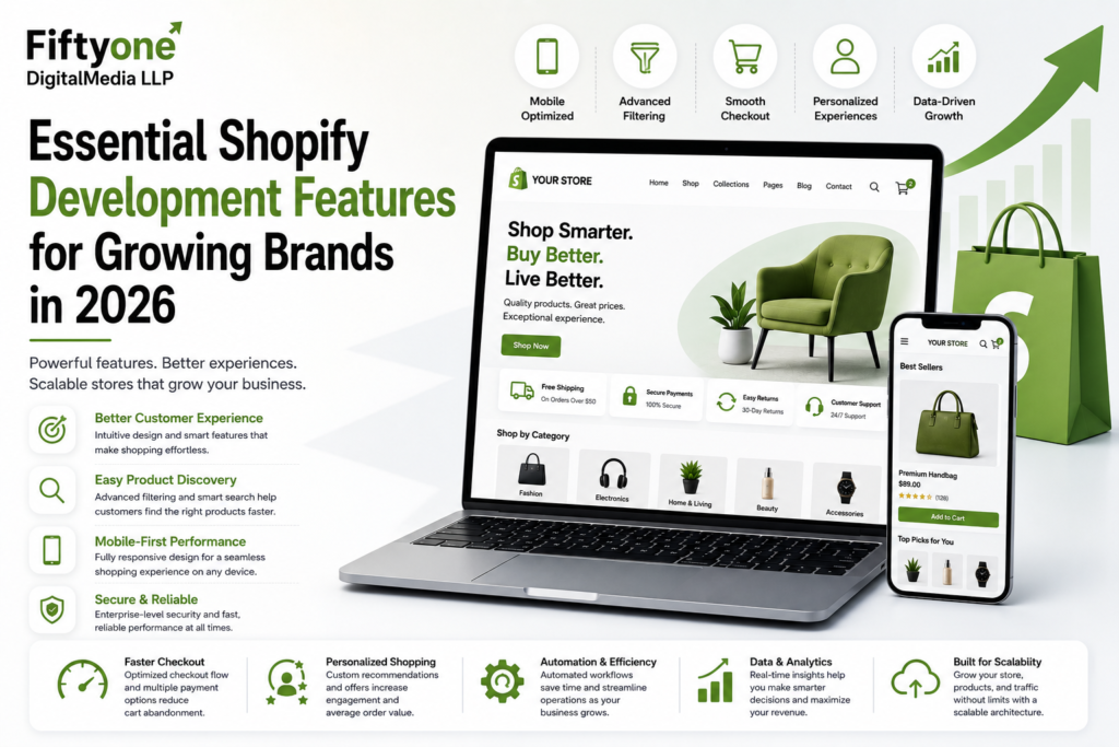 Essential Shopify Development Features for Growing Brands in 2026