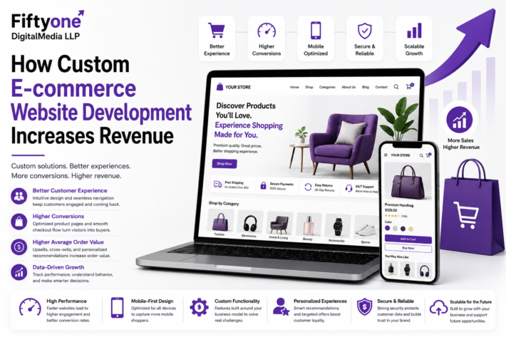 How Custom E-commerce Website Development Increases Revenue