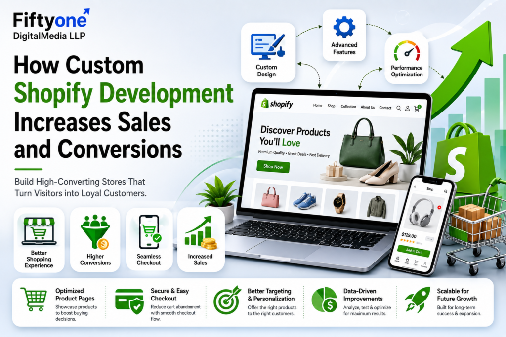 How Custom Shopify Development Increases Sales and Conversions