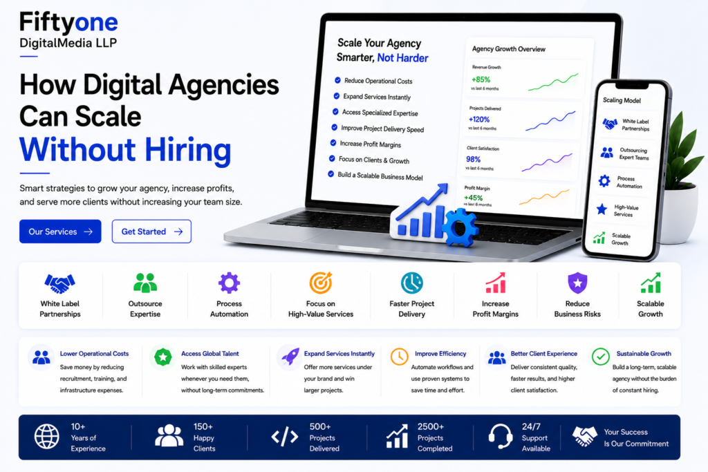 How Digital Agencies Can Scale Without Hiring