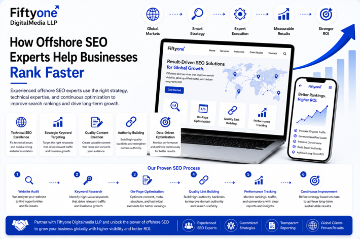How Offshore SEO Experts Help Businesses Rank Faster