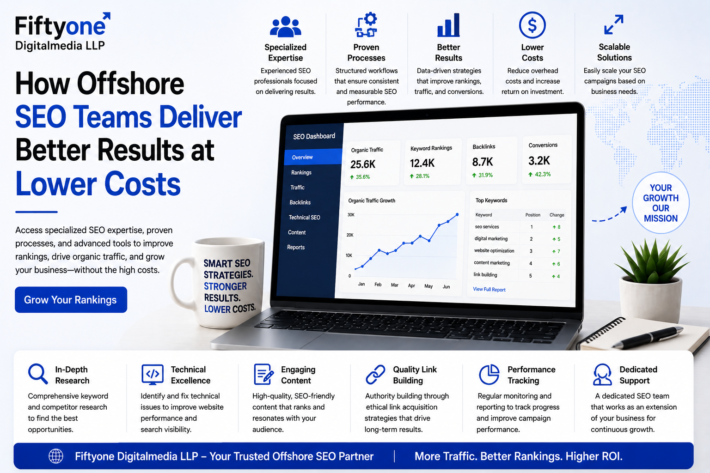 How Offshore SEO Teams Deliver Better Results at Lower Costs