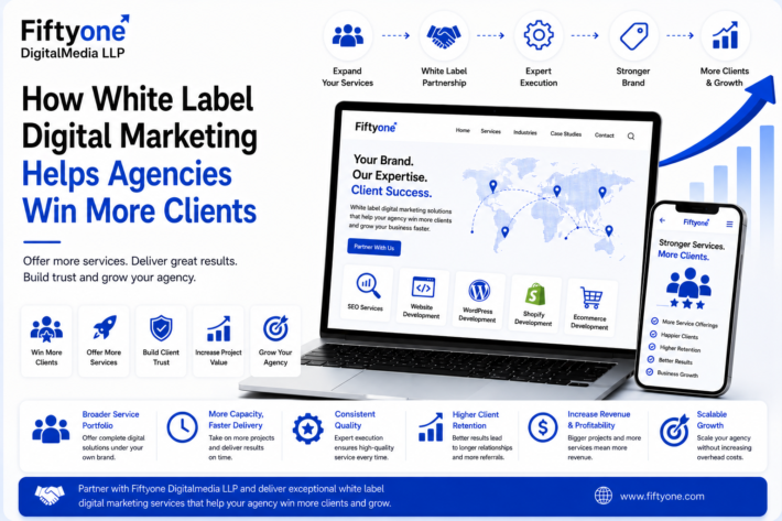 How White Label Digital Marketing Helps Agencies Win More Clients
