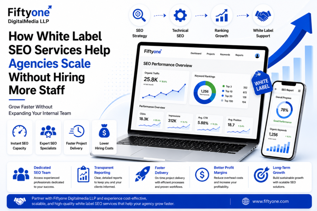 How White Label SEO Services Help Agencies Scale Without Hiring More Staff