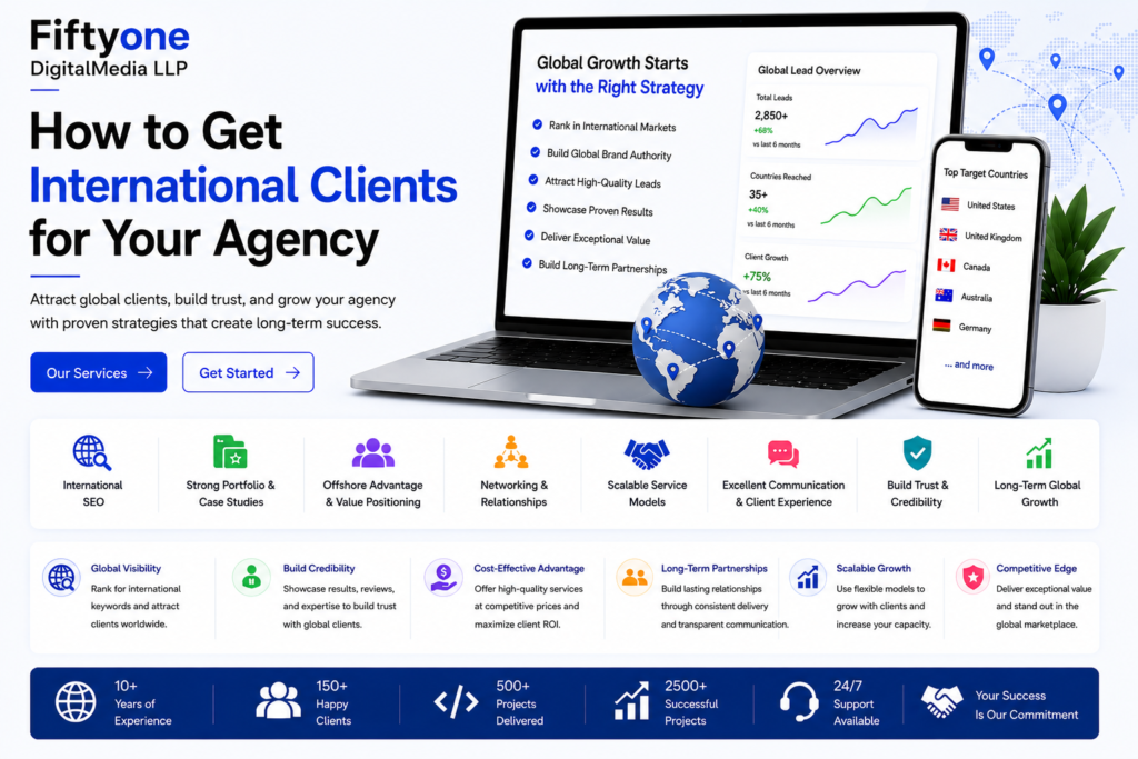 How to Get International Clients for Your Agency