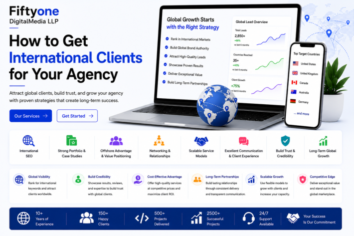 How to Get International Clients for Your Agency