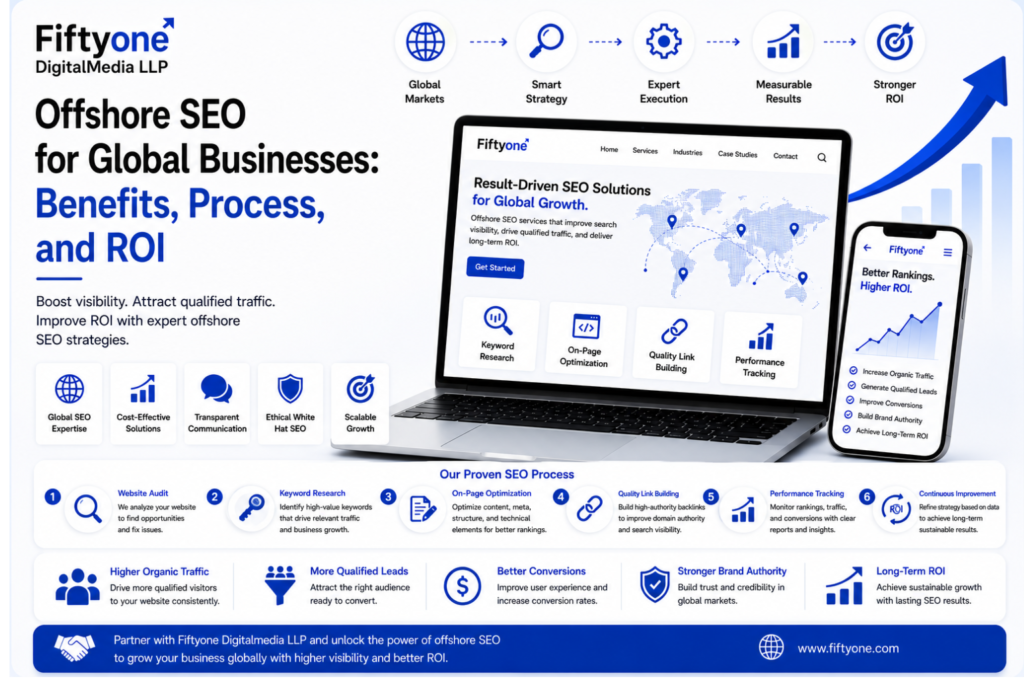 Offshore SEO for Global Businesses: Benefits, Process, and ROI
