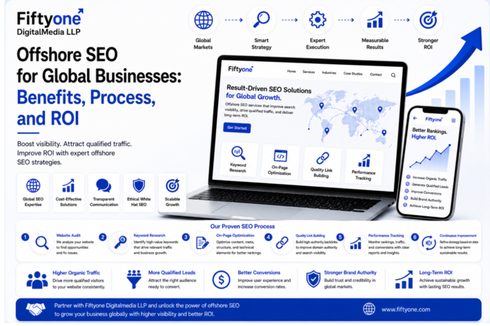 Offshore SEO for Global Businesses: Benefits, Process, and ROI