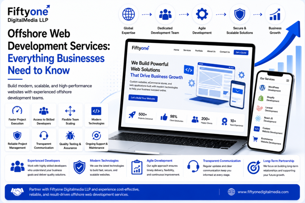 Offshore Web Development Services: Everything Businesses Need to Know