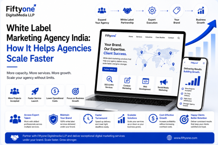 White Label Marketing Agency India: How It Helps Agencies Scale Faster