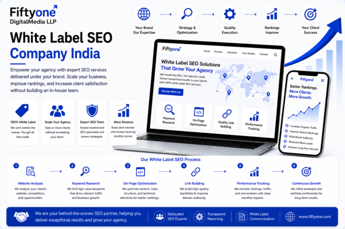 White Label SEO Company India