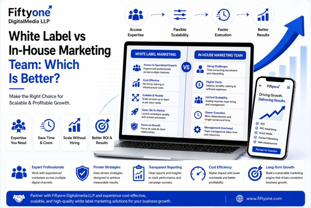 White Label vs In-House Marketing Team: Which Is Better?