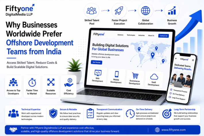 Why Businesses Worldwide Prefer Offshore Development Teams from India