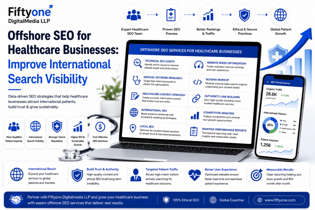 How Offshore SEO Helps B2B Companies Generate Qualified Leads Introduction Generating qualified leads has become one of the biggest challenges for B2B companies. Decision-makers no longer rely only on referrals, networking events, or cold outreach to find service providers. Instead, they research solutions online, compare vendors, read case studies, and evaluate businesses before making contact. If your company is not visible during this research phase, you risk losing valuable opportunities to competitors with stronger online visibility. Search Engine Optimization (SEO) has become one of the most effective ways to attract high-intent B2B buyers because it places your business in front of prospects actively searching for solutions. However, building and managing an in-house SEO team requires experienced professionals, advanced tools, and continuous optimization, making it a significant investment for many organizations. This is where offshore SEO creates a competitive advantage. By partnering with Fiftyone Digitalmedia LLP, B2B companies gain access to experienced SEO specialists who develop customized strategies focused on attracting qualified leads rather than simply increasing website traffic. A structured offshore SEO approach helps businesses improve search visibility, generate high-quality inquiries, and build a predictable pipeline of organic leads. Companies that invest in long-term SEO today position themselves for sustainable business growth while reducing dependence on expensive paid advertising campaigns. Why Qualified Leads Matter More Than Website Traffic Many businesses measure SEO success by the amount of traffic their website receives. While traffic is important, it only delivers value when visitors are genuinely interested in your products or services. For B2B companies, attracting decision-makers is far more valuable than attracting thousands of unrelated visitors. A procurement manager searching for an enterprise software provider or a manufacturing company looking for a logistics partner has much stronger purchase intent than someone casually browsing online. SEO helps attract visitors who are already searching for business solutions, increasing the likelihood of meaningful conversations, proposals, and long-term partnerships. The advantages include: Better lead quality Higher conversion rates Lower customer acquisition costs Increased sales opportunities Long-term organic growth Stronger brand authority Improved return on investment Sustainable business development At Fiftyone Digitalmedia LLP, every offshore SEO strategy is designed to focus on commercial search intent rather than vanity traffic metrics. What Is Offshore SEO for B2B Companies? Offshore SEO refers to outsourcing search engine optimization activities to a dedicated team located in another country. Instead of recruiting multiple SEO professionals internally, businesses partner with experienced specialists who manage every aspect of search optimization. Typical offshore SEO services include: Technical SEO audits Competitor analysis Commercial keyword research On-page optimization Content strategy Link building Website performance improvements Local SEO International SEO Monthly reporting This approach provides businesses with specialized expertise while significantly reducing operational costs. Understanding the B2B Buying Journey Unlike B2C customers, B2B buyers rarely make immediate purchasing decisions. They usually spend weeks or even months researching solutions before contacting a vendor. The buying journey often includes: Awareness Stage Potential customers recognize a business problem and begin searching for educational information. Example searches: Best CRM software Digital transformation strategy Manufacturing automation solutions Consideration Stage Buyers compare different service providers and evaluate available options. Example searches: Best offshore SEO company B2B marketing agency Enterprise SEO services Decision Stage The buyer is ready to contact a provider. Example searches: Offshore SEO pricing Dedicated SEO team SEO agency consultation An effective offshore SEO strategy creates content for every stage of this journey, ensuring your business remains visible throughout the buying process. Commercial Keyword Research Drives Qualified Leads Not every keyword produces valuable business opportunities. Successful B2B SEO focuses on commercial search intent instead of informational traffic alone. Examples include: Enterprise SEO services Offshore SEO company B2B lead generation agency Technical SEO experts White Label SEO provider SEO outsourcing company Dedicated SEO team Digital marketing partner International SEO services Offshore digital marketing company Targeting these keywords attracts businesses actively searching for professional services rather than casual website visitors. Organizations looking to strengthen their outsourcing strategy can also explore Dedicated SEO Team vs In-House SEO: Which Is Better for Growing Businesses? before deciding on the most effective growth model. Build Landing Pages That Convert Visitors into Leads Many B2B websites lose potential clients because their landing pages are designed only to provide information rather than encourage action. Every service page should include: Clear value proposition Industry expertise Business benefits Case studies Client testimonials Frequently Asked Questions Strong calls to action Contact forms Consultation requests Trust signals Optimized landing pages increase conversion rates while improving search visibility for commercial keywords. Technical SEO Improves Search Visibility A technically optimized website provides the foundation for every successful SEO campaign. Essential technical improvements include: Website speed optimization Core Web Vitals Mobile responsiveness XML Sitemap Schema Markup Secure HTTPS Canonical tags Crawl error fixes Structured Data Internal linking Image optimization Clean URL structure At Fiftyone Digitalmedia LLP, every B2B SEO campaign begins with a detailed technical audit to identify issues that limit search performance and lead generation. Content Marketing Builds Trust Before Sales Conversations B2B buyers rarely contact a company after reading a single webpage. They usually consume multiple pieces of content before making a decision. Publishing valuable resources helps establish authority and builds confidence in your expertise. Useful content includes: Industry guides Case studies Whitepapers Comparison articles Research reports Solution pages ROI calculators FAQs Trend analysis Best practices Educational content supports every stage of the buyer journey while improving rankings for hundreds of long-tail keywords. Businesses planning to scale internationally should also read Offshore SEO for Healthcare Businesses: Improve International Search Visibility to understand how industry-focused SEO strategies drive long-term growth. Build Authority with Strategic Link Building High-quality backlinks remain one of the strongest ranking factors in Google's algorithm. For B2B companies, earning links from trusted business websites, industry publications, and authoritative resources improves both search visibility and brand credibility. Instead of focusing on backlink quantity, businesses should prioritize earning relevant and trustworthy links. Effective B2B link-building strategies include: Industry directories Business associations Guest posting Digital PR campaigns Case study publications Partner website links Resource page outreach Research reports Industry interviews Business podcasts At Fiftyone Digitalmedia LLP, every backlink strategy focuses on quality, relevance, and long-term authority instead of risky shortcut techniques that can negatively impact rankings. Use SEO Data to Improve Lead Quality Generating leads is only the first step. Understanding how those leads interact with your website helps improve future SEO campaigns. Businesses should regularly analyze: Highest-converting landing pages Keywords generating inquiries Organic conversion rates User behavior Average session duration Exit pages Contact form submissions Consultation requests Geographic locations Returning visitors By studying these metrics, companies can continuously improve content, optimize conversion paths, and increase lead quality over time. Fiftyone Digitalmedia LLP provides detailed monthly reporting that allows businesses to understand exactly how SEO contributes to measurable business growth. Align SEO with Your Sales Funnel One of the biggest mistakes B2B companies make is treating SEO and sales as separate functions. In reality, SEO should support every stage of the sales process. For example: Top of Funnel Educational blogs answer industry questions and attract new visitors. Middle of Funnel Comparison pages, solution guides, and case studies help buyers evaluate different options. Bottom of Funnel Service pages, pricing information, consultation forms, and client success stories encourage prospects to contact your business. When SEO content aligns with the sales funnel, businesses generate not only more traffic but also higher-quality opportunities. Common Mistakes That Reduce Qualified Lead Generation Many businesses invest in SEO but fail to generate meaningful inquiries because their strategy focuses only on rankings instead of business outcomes. Some of the most common mistakes include: Targeting broad keywords without commercial intent Publishing low-quality content Ignoring technical SEO Weak service pages Slow website performance Missing internal linking Poor call-to-action placement Inconsistent content publishing Ignoring analytics Building low-quality backlinks Avoiding these issues helps businesses attract decision-makers who are genuinely interested in their services. Organizations looking to outsource SEO successfully should also read How to Evaluate an Offshore SEO Company Before Signing a Contract before selecting a long-term SEO partner. Why Businesses Choose Fiftyone Digitalmedia LLP Every B2B company has different objectives, sales cycles, and customer acquisition challenges. A generic SEO campaign rarely delivers meaningful business results. That is why Fiftyone Digitalmedia LLP develops customized offshore SEO strategies based on each client's industry, target audience, and commercial goals. Our offshore SEO services include: Technical SEO Audits Commercial Keyword Research B2B Content Marketing Landing Page Optimization International SEO Authority Link Building Website Performance Optimization Competitor Analysis Monthly SEO Reporting Continuous SEO Growth Strategy Rather than focusing only on rankings, Fiftyone Digitalmedia LLP helps businesses generate qualified leads, improve conversion rates, and build long-term organic growth that supports measurable business success. Why Offshore SEO Delivers Better Long-Term ROI Unlike paid advertising, SEO continues generating leads long after optimization work has been completed. Every optimized landing page, educational blog, technical improvement, and quality backlink strengthens your website's authority and improves its ability to attract future customers. As organic visibility grows, businesses reduce dependence on paid advertising while creating a predictable source of qualified B2B inquiries. For companies planning sustainable growth, offshore SEO becomes a long-term investment rather than a short-term marketing expense. Frequently Asked Questions What is offshore SEO for B2B companies? Offshore SEO is the process of outsourcing search engine optimization to an experienced SEO company that helps businesses improve rankings, attract qualified prospects, and generate long-term organic leads. How does SEO generate qualified B2B leads? SEO targets buyers actively searching for products or services. By optimizing commercial keywords and creating valuable content, businesses attract decision-makers who are already interested in their solutions. Is offshore SEO suitable for small B2B businesses? Yes. Offshore SEO provides access to experienced specialists without the cost of building a complete in-house SEO department, making it suitable for businesses of all sizes. How long does offshore SEO take? Most businesses begin seeing measurable improvements within three to six months, depending on competition, website quality, and optimization efforts. Can offshore SEO replace paid advertising? SEO and paid advertising work best together. However, over time, a strong SEO strategy reduces dependence on paid campaigns by generating sustainable organic traffic and qualified leads. What industries benefit from offshore B2B SEO? Manufacturing, SaaS, healthcare, IT services, logistics, engineering, finance, consulting, legal services, and many other B2B industries can benefit from offshore SEO strategies. Conclusion Today's B2B buyers complete a significant portion of their purchasing journey before ever contacting a business. Companies that fail to appear in relevant search results lose valuable opportunities to competitors with stronger online visibility. Offshore SEO provides businesses with access to experienced specialists, advanced optimization strategies, and scalable digital marketing support without the expense of maintaining a large internal SEO team. By focusing on commercial keywords, technical optimization, content marketing, and authority building, businesses can consistently attract qualified leads that convert into long-term customers. Partnering with an experienced offshore SEO provider enables companies to improve search visibility, strengthen brand authority, and build a reliable pipeline of organic business opportunities. Ready to Generate More Qualified B2B Leads? If your business wants to attract decision-makers, improve organic visibility, and generate high-quality leads, Fiftyone Digitalmedia LLP is ready to help. Our experienced offshore SEO specialists create customized strategies designed to increase qualified inquiries, improve search rankings, and deliver measurable long-term business growth. Contact Fiftyone Digitalmedia LLP today and discover how offshore SEO can become one of your most profitable lead-generation channels.