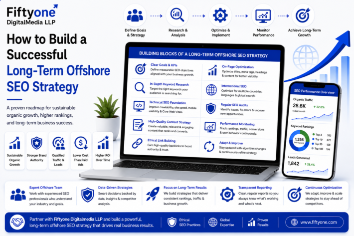 How to Build a Successful Long-Term Offshore SEO Strategy