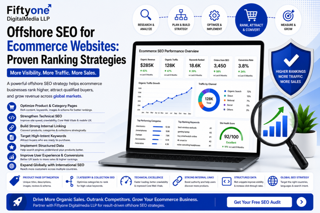 Offshore SEO for Ecommerce Websites: Proven Ranking Strategies