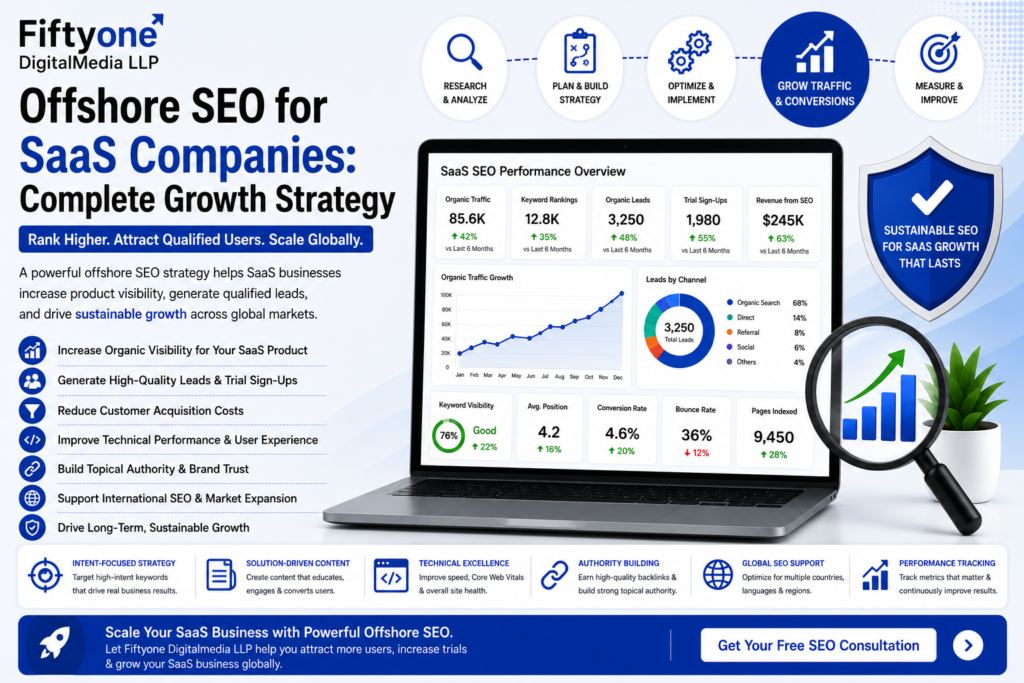 Offshore SEO for SaaS Companies: Complete Growth Strategy