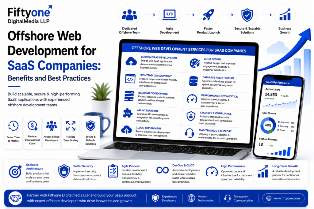 Offshore Web Development for SaaS Companies: Benefits and Best Practices