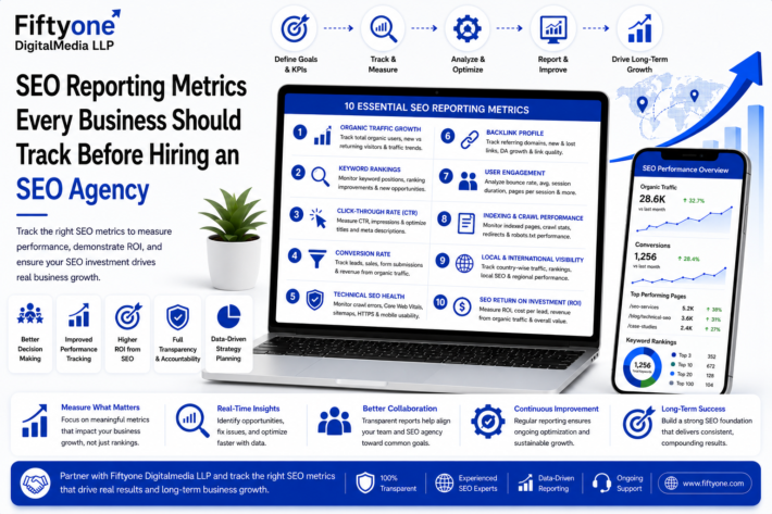 SEO Reporting Metrics Every Business Should Track Before Hiring an SEO Agency