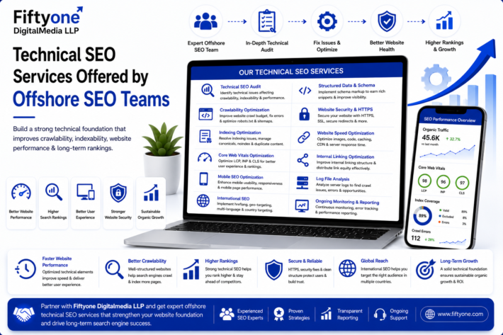 Technical SEO Services Offered by Offshore SEO Teams