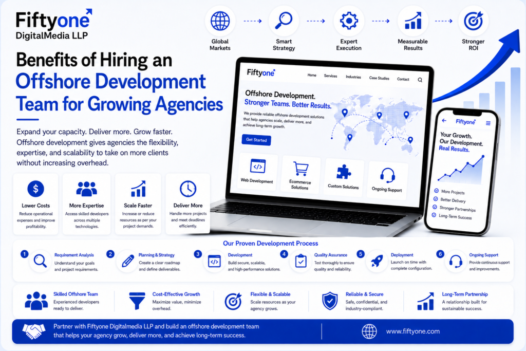 Benefits of Hiring an Offshore Development Team for Growing Agencies