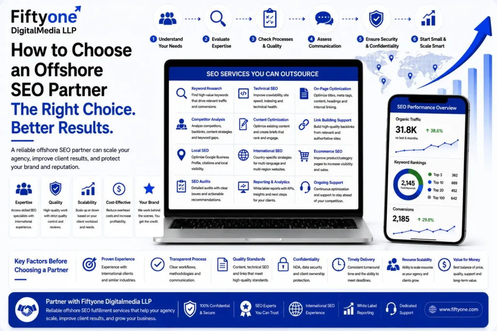 How to Choose an Offshore SEO Partner