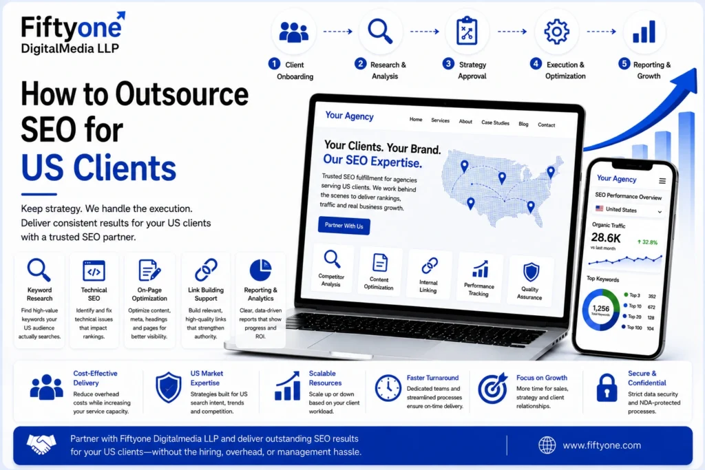 How to Outsource SEO for US Clients